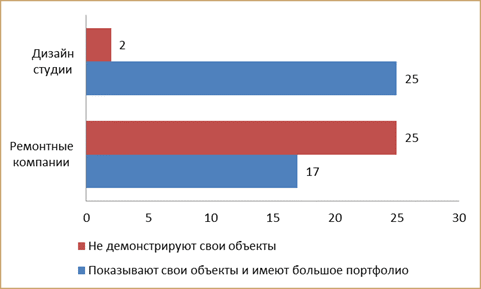 http://www.remont-f.ru/images/marketing/09.png