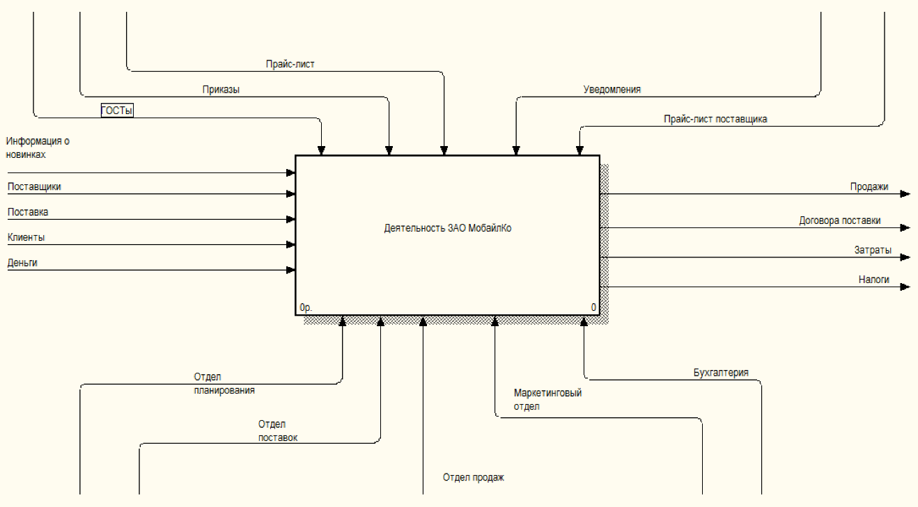 \\Mac\Home\Desktop\Снимок экрана 2016-10-26 в 13.17.09.png