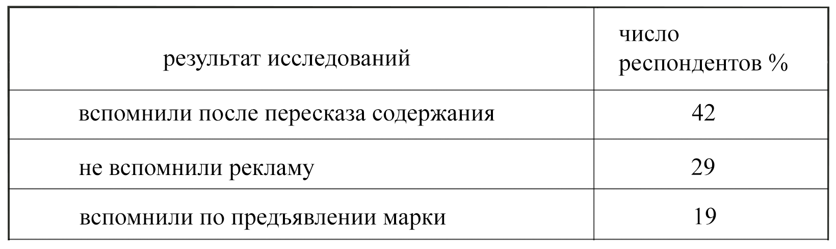 C:\Users\Александр\Desktop\эф.png