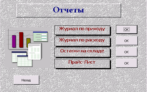 отчеты