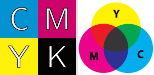 CMYK