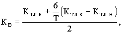 Коэффициент восстановления платежеспособности. Текущая ликвидность.