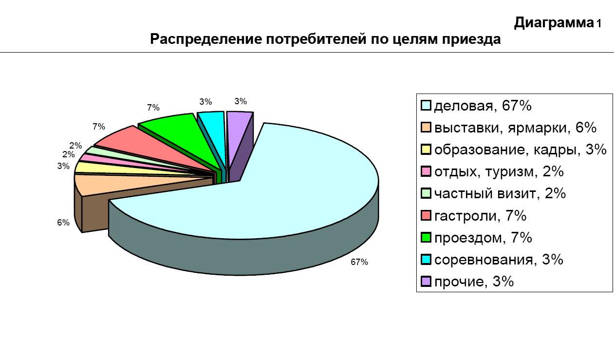 диаграмма 3.jpg