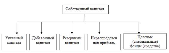 http://www.referatmix.ru/referats/104/referatmix_145470.files/image001.jpg