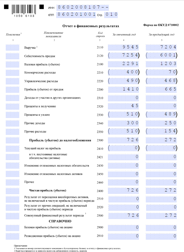 C:\Users\79028\Desktop\Дипломы\курсовая\Анализ отчета о движении денежных средств\офр.png