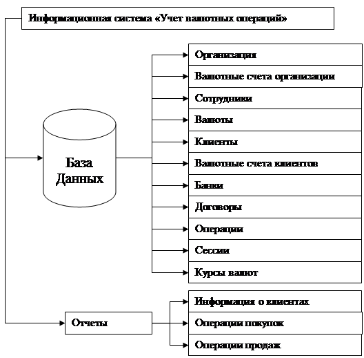 http://www.bestreferat.ru/images/paper/75/19/8801975.png