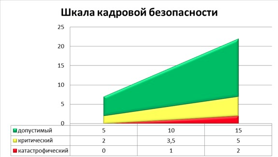 MacHD:Users:Daniil:Desktop:Снимок экрана 2016-08-08 в 13.47.44.png