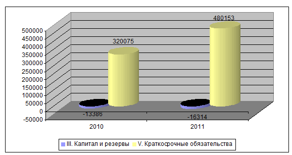 Пути повышения прибыли предприятия