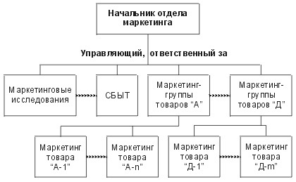 http://www.grandars.ru/images/1/review/id/803/ed3a30c3e3.jpg