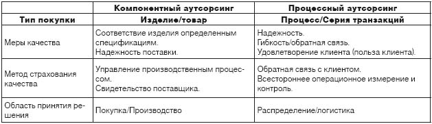 http://www.m-economy.ru/ftp_images/arts/26/26-09-11.jpg