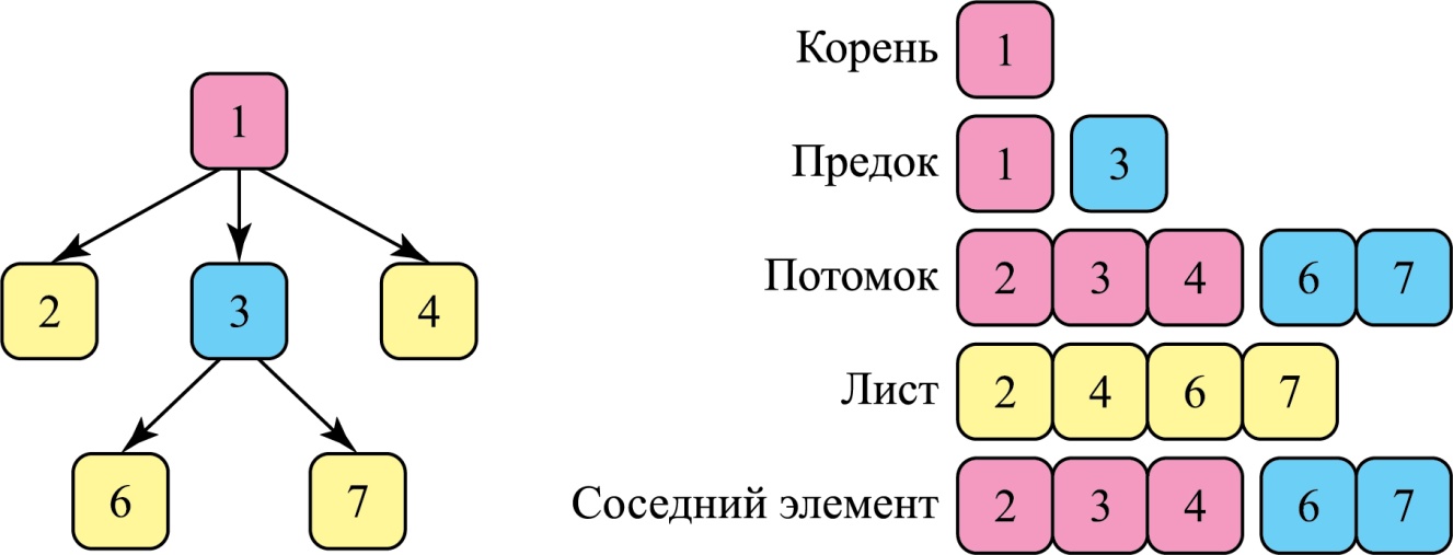 C:\Users\user\AppData\Local\Microsoft\Windows\INetCache\Content.Word\дерево-01.jpg