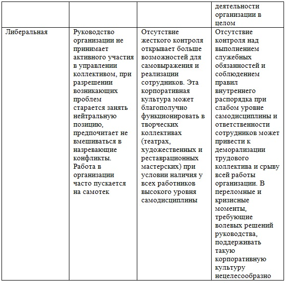 http://ekonomika.snauka.ru/wp-content/uploads/2014/03/table2.png