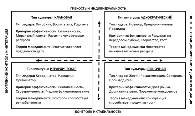 http://research-journal.org/wp-content/uploads/2014/09/2014.09.02-14.46.25.jpg