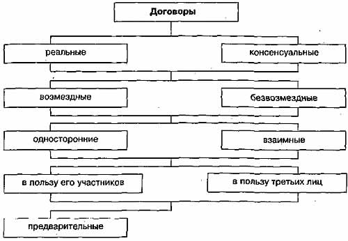 http://isfic.info/images/a30.jpg