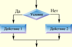 http://www.studmed.ru/docs/static/f/1/c/f/7/f1cf753edef.png