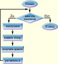 http://www.studmed.ru/docs/static/d/6/c/a/0/d6ca0c9ca84.png