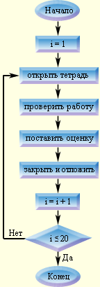 http://www.studmed.ru/docs/static/e/d/7/f/5/ed7f574a930.png