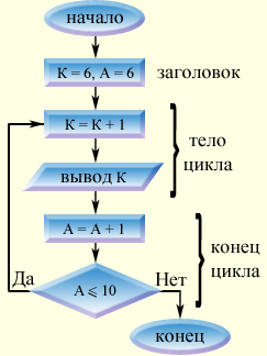 http://www.studmed.ru/docs/static/2/7/b/c/9/27bc9f287a6.png