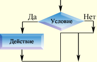 http://www.studmed.ru/docs/static/c/2/8/b/0/c28b04cfe7e.png