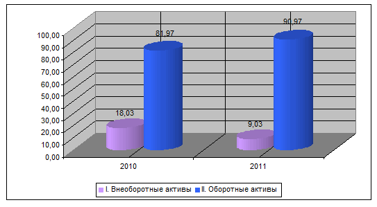 Пути повышения прибыли предприятия