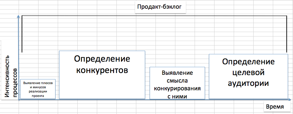 Новый:Users:denisskvorcov:Desktop:Снимок экрана 2017-09-26 в 17.55.42.png