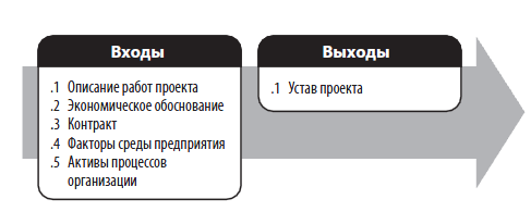 C:\Users\1\Desktop\Скриншот 07-06-2016 163405.png