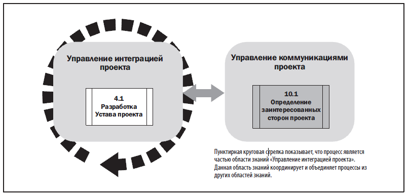 C:\Users\1\Desktop\Скриншот 07-06-2016 163317.png