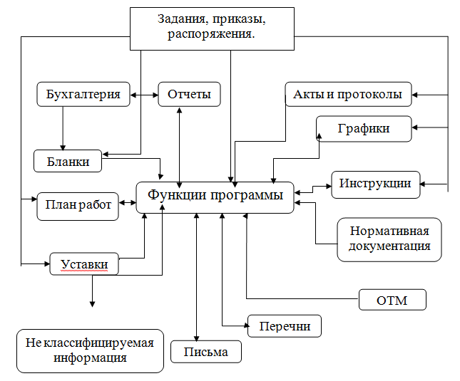 C:\Users\1\Desktop\Скриншот 26-04-2016 000715.png