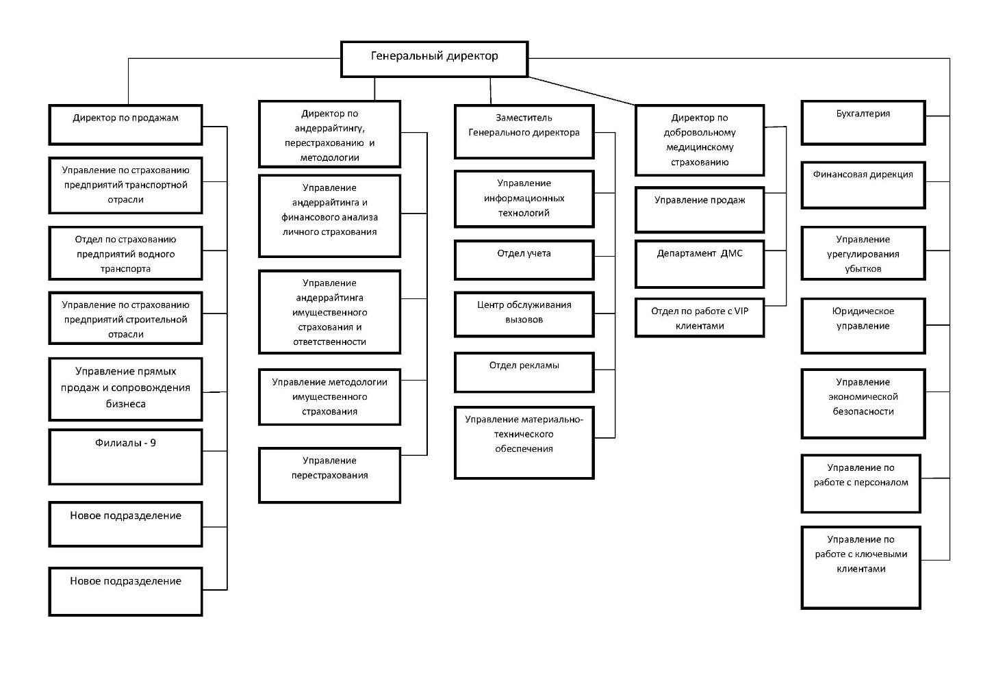 C:\Users\Koala\Desktop\Struktura s 01.03.2013a1.jpg