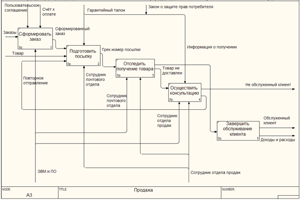 C:\Users\1\Desktop\заказы 2016\Скриншот 22-11-2016 214318.png