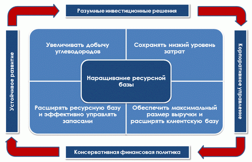 %D0%9F%D1%80%D0%B5%D0%B7%D0%B5%D0%BD%D1%82%D0%B0%D1%86%D0%B8%D1%8F1