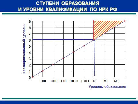 http://sm.econ.msu.ru/ext/lib/Category/x04/xb5/1205/image/nrk.jpg