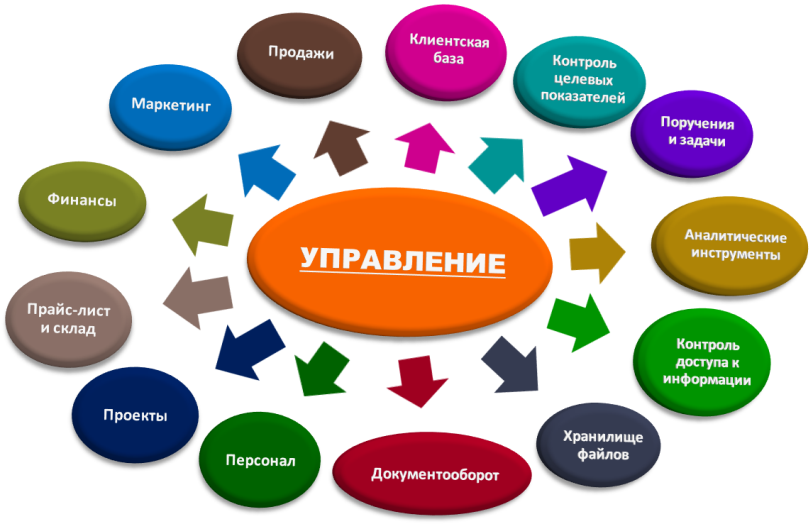 http://infostart.ru/upload/iblock/eed/bzj3dpqfshcrasxkuqv.png