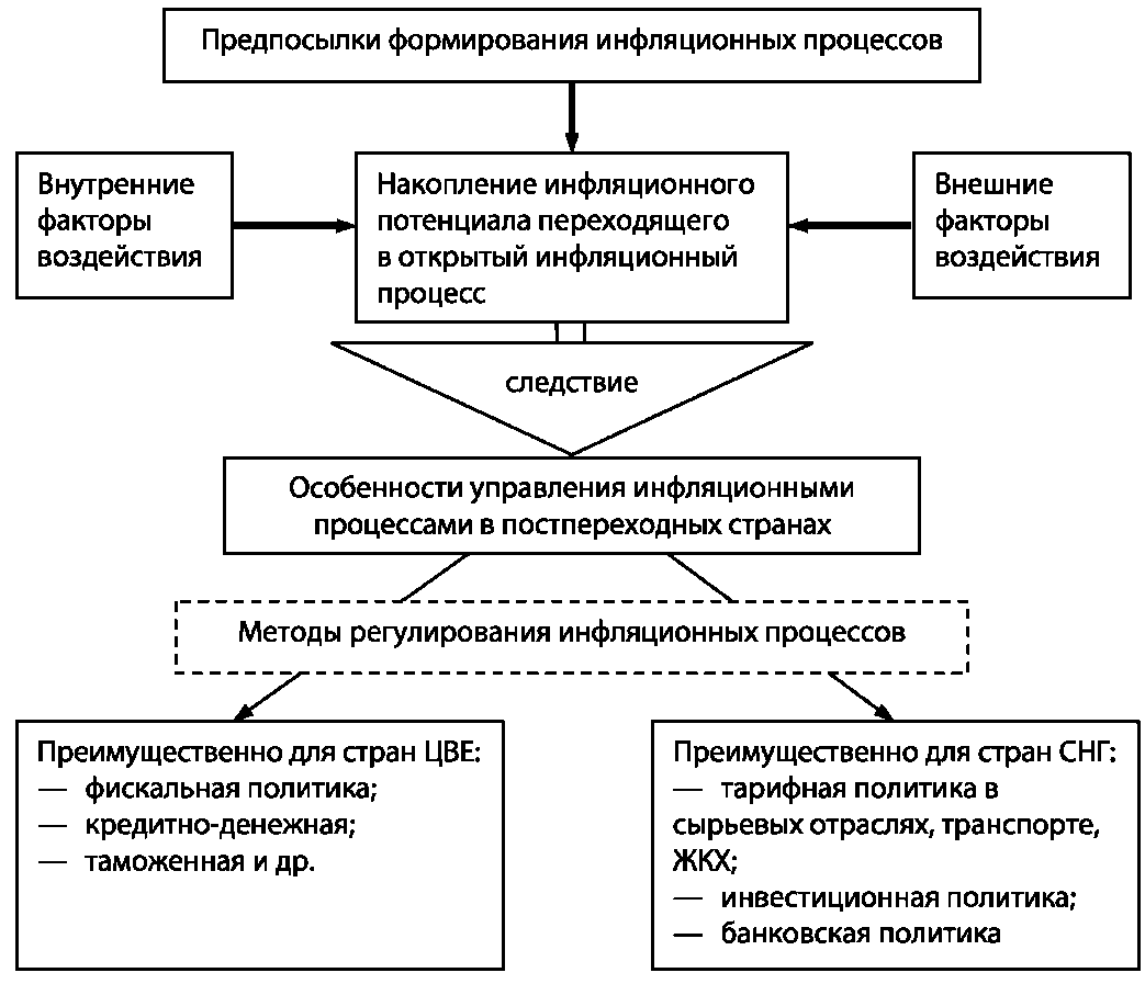 &Kcy;&acy;&rcy;&tcy;&icy;&ncy;&kcy;&icy; &pcy;&ocy; &zcy;&acy;&pcy;&rcy;&ocy;&scy;&ucy; &mcy;&iecy;&tcy;&ocy;&dcy;&ycy; &ucy;&chcy;&iecy;&tcy;&acy; &icy;&ncy;&fcy;&lcy;&yacy;&tscy;&icy;&ocy;&ncy;&ncy;&ocy;&gcy;&ocy; &fcy;&acy;&kcy;&tcy;&ocy;&rcy;&acy;