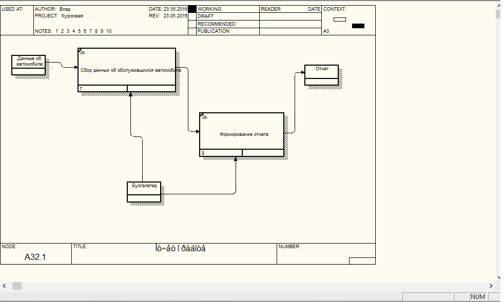 C:\Users\Влад\Desktop\картинки для курсовой\последняя.png