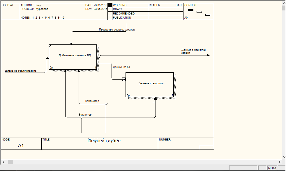 C:\Users\Влад\Desktop\картинки для курсовой\новая 3.png