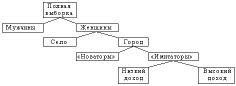 Описание: http://works.doklad.ru/images/JqX_2dEwDms/m6c1d279c.png