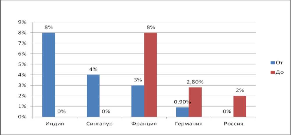 C:\Users\progr5\AppData\Local\Temp\FineReader11\media\image2.jpeg