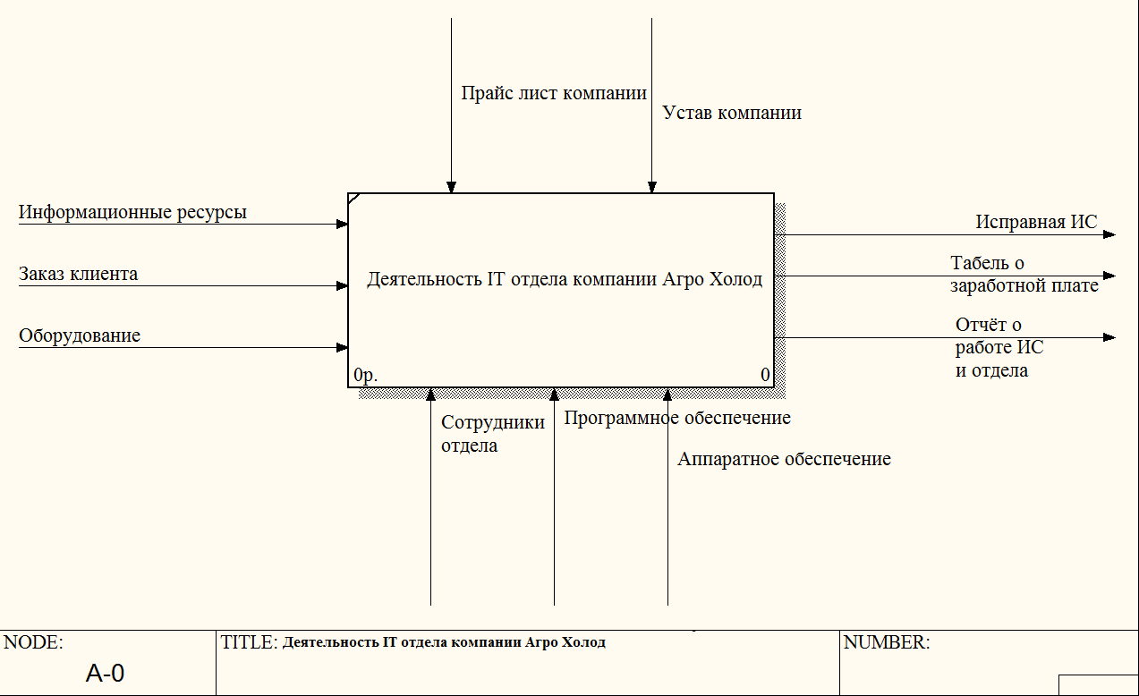 C:\Users\Tenta\Downloads\Безымянный.png