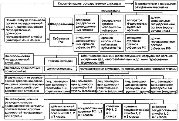 http://konspekta.net/lektsiinetimg/baza2/3335758885521.files/image005.jpg