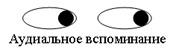 http://psy.m-sk.ru/Images/eyes6.jpg