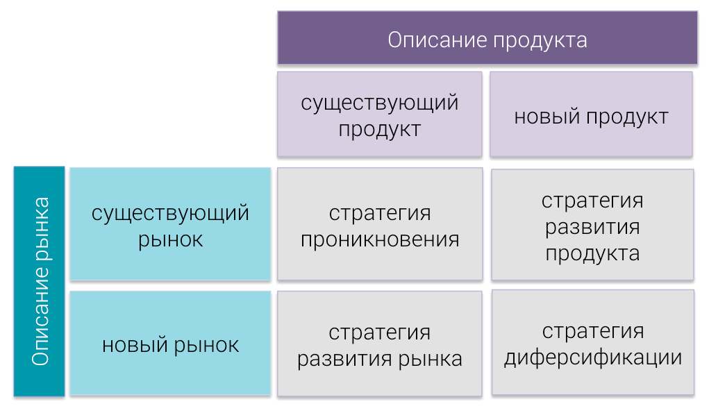 Картинки по запросу