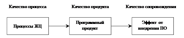 http://www.bestreferat.ru/images/paper/50/75/9377550.gif