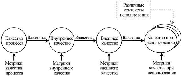 http://www.bestreferat.ru/images/paper/52/75/9377552.jpeg