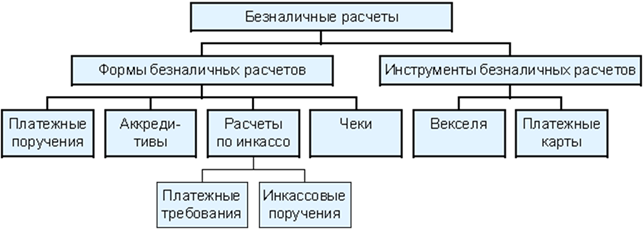 http://ok-t.ru/studopediaru/baza2/3092659100911.files/image006.png