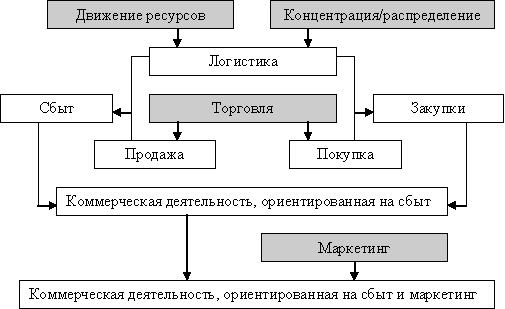 C:\Documents and Settings\Admin\Рабочий стол\ris07.gif