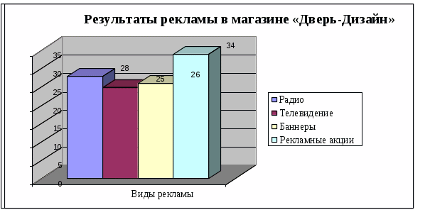 https://works.doklad.ru/images/agFkG8XaF0k/c0231fa.gif