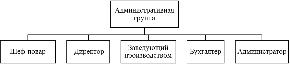 Антивирусная программа схема. Схема классификации антивирусных программ. Антивирусные программы схема. Классификация компьютерных антивирусов. Структурная схема антивирусных программ.