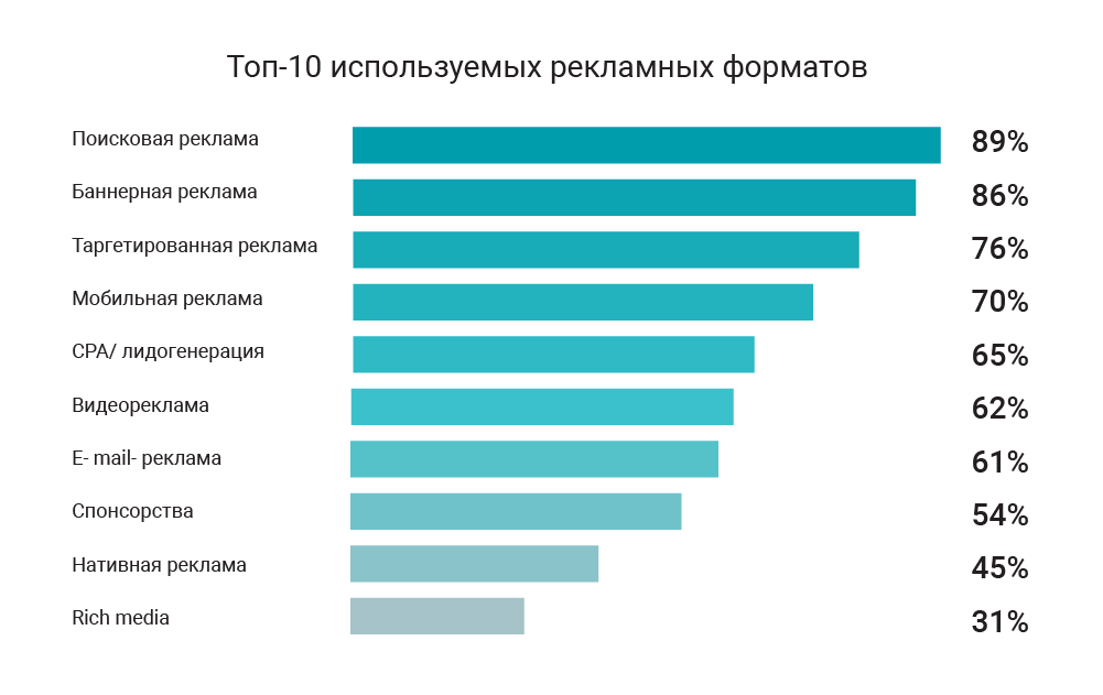 Безымянный-3-05