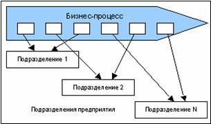 http://www.newreferat.com/images/referats/13362/image010.jpg